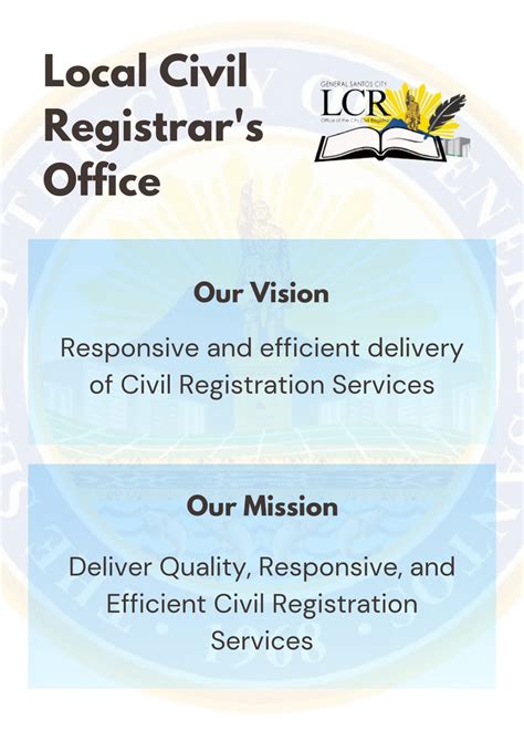 lcr contact number|Local Civil Registrar Office .